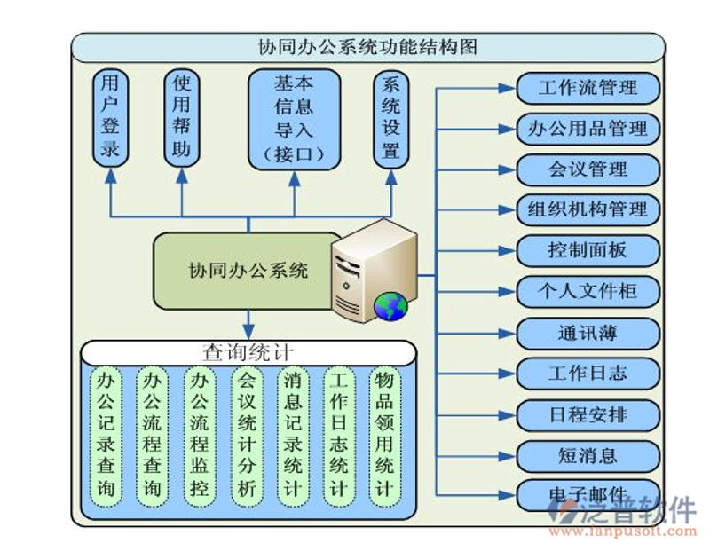 软件外包公司的发展趋势与机遇