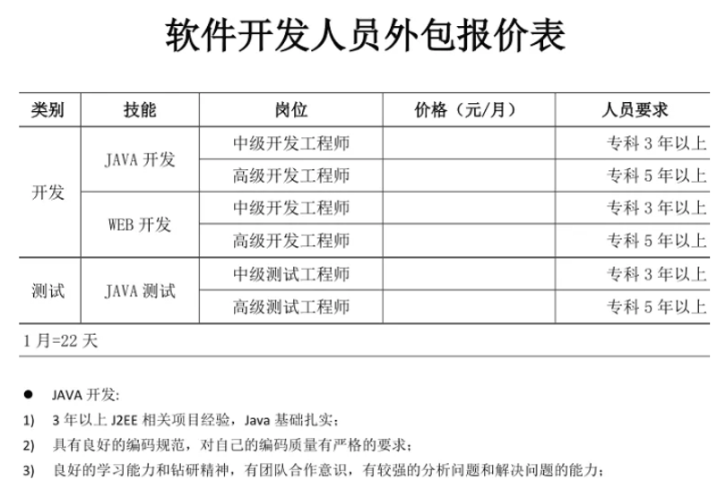 进销存系统定制：助力企业管理高效运转