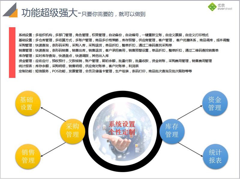 软件外包公司的行业动态解析