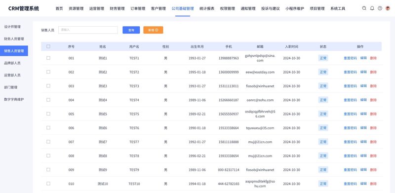 成都软件定制开发：紧跟时代步伐的艺术品
