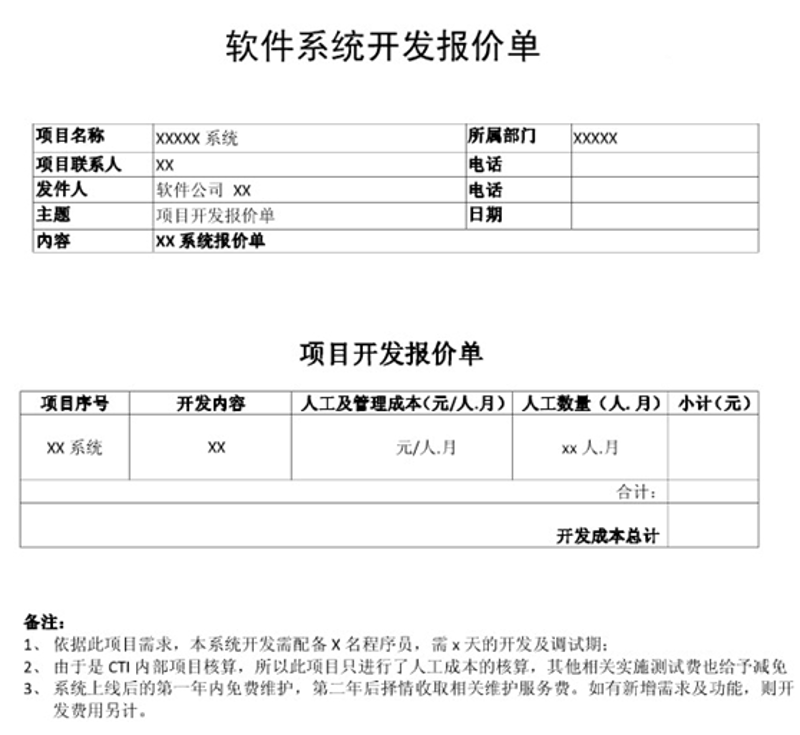 CRM客户管理软件：引领企业走向成功的催化剂