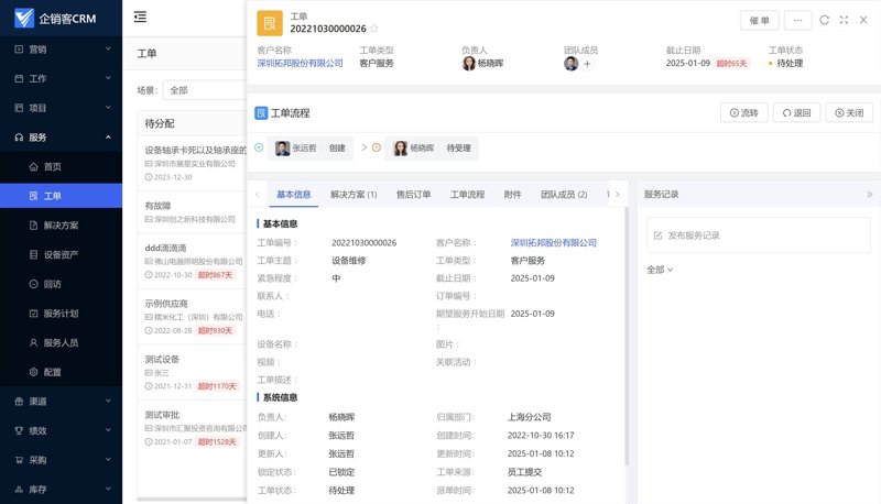 成都软件定制开发市场风向标